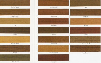 stain chart